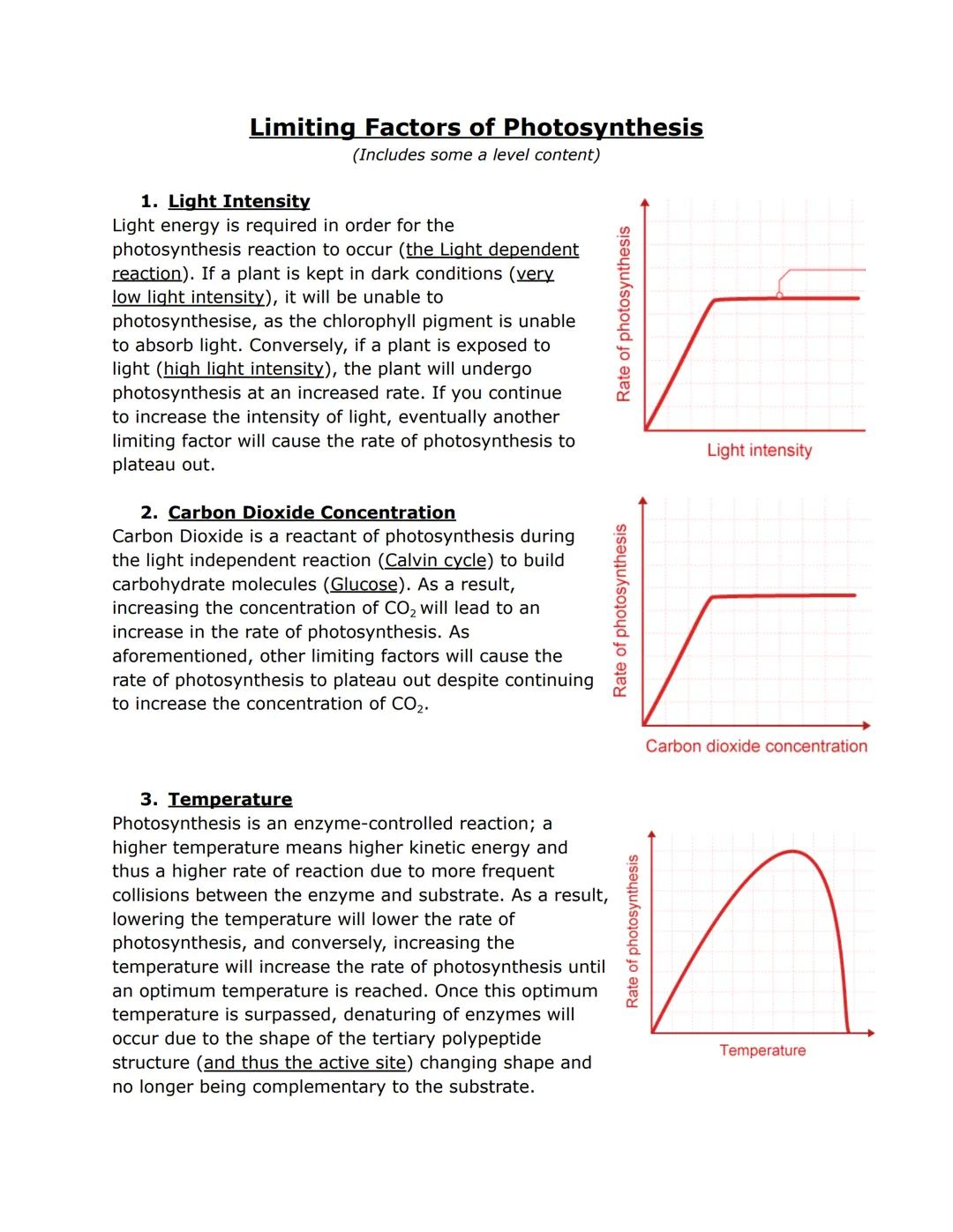 Limiting Factors of Photosynthesis
(Includes some a level content)
Rate of photosynthesis
1. Light Intensity
Light energy is required in ord