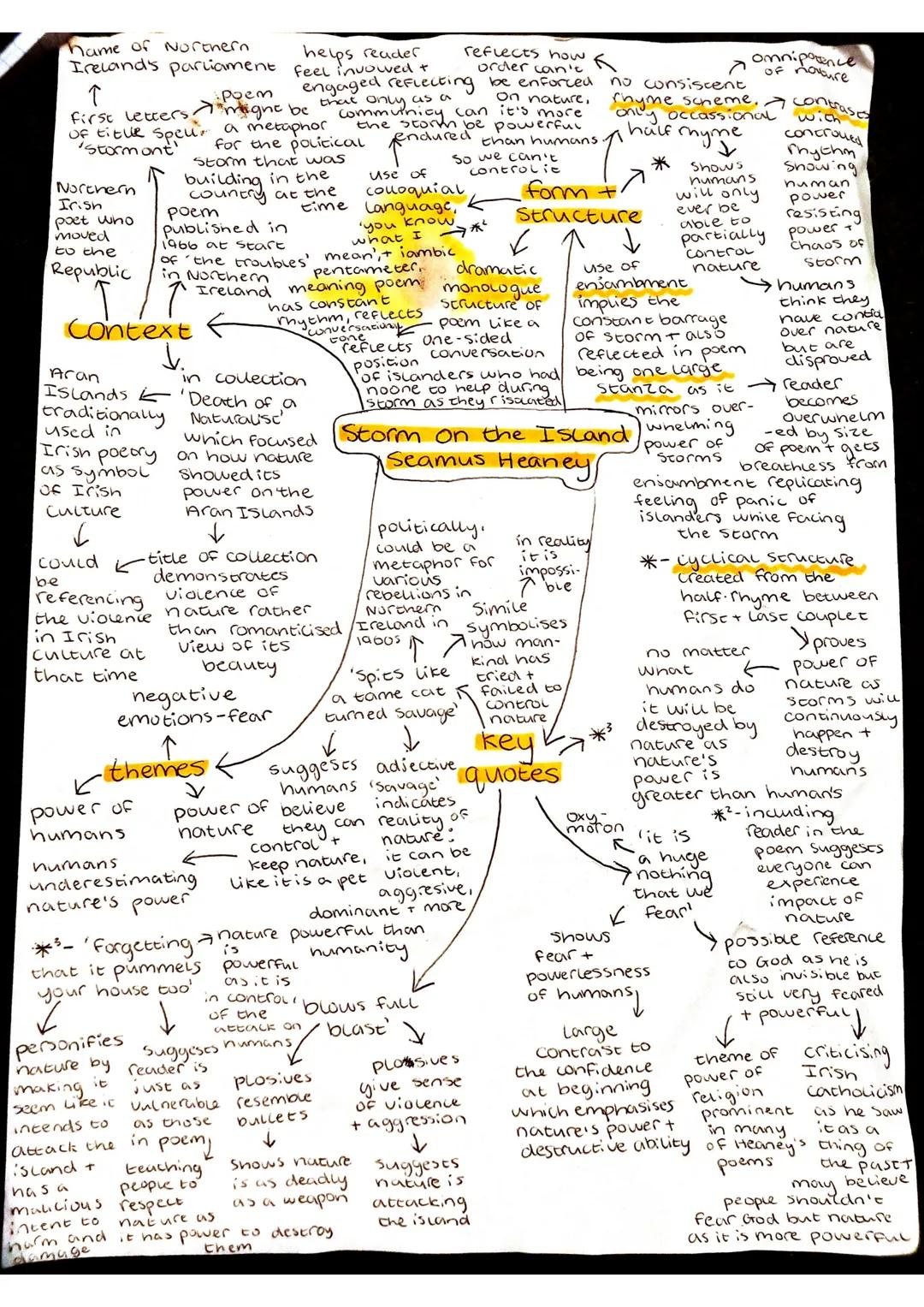 # hame of Northern
Ireland's parliament helps reader reflects how omnipotence
feel involved + order can'c no consiscent of novoure
↑ Poem en