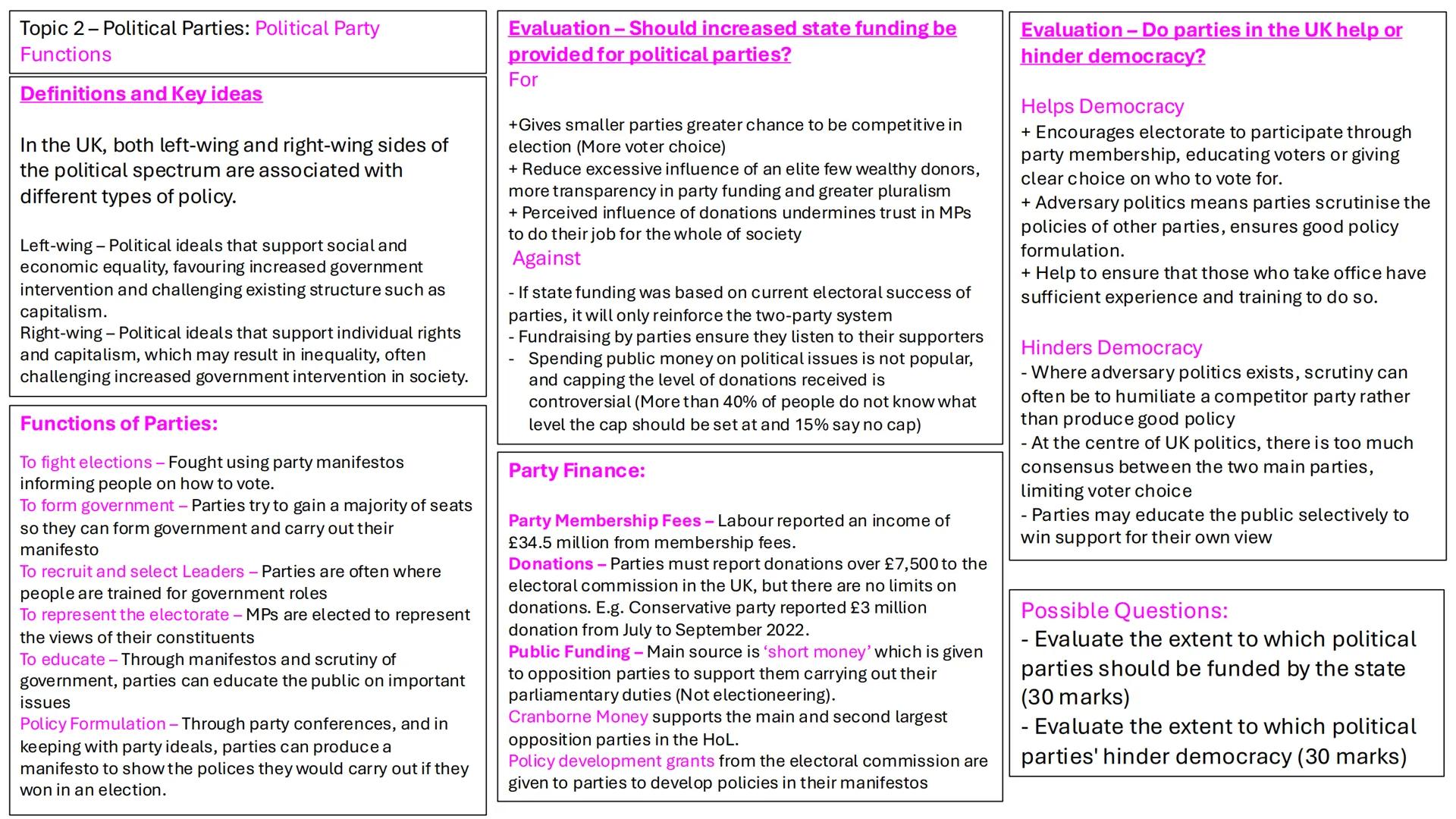 # Topic 1 - Democracy and Participation:
Types of Democracy
Definitions and Key Ideas
Direct Democracy - A political system in which
the p