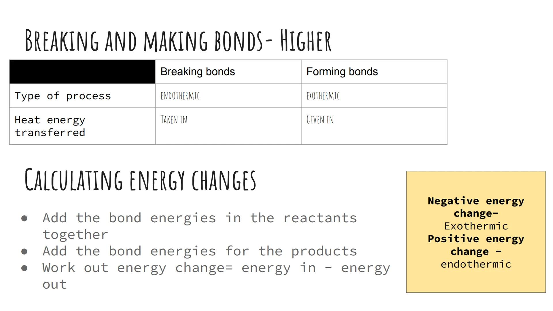 CHEMISTRY TOPIC 5
Energy changes
Combined Science ABOUT ENERGY
Energy is conserved in chemical reaction, so the total
reactants is the same