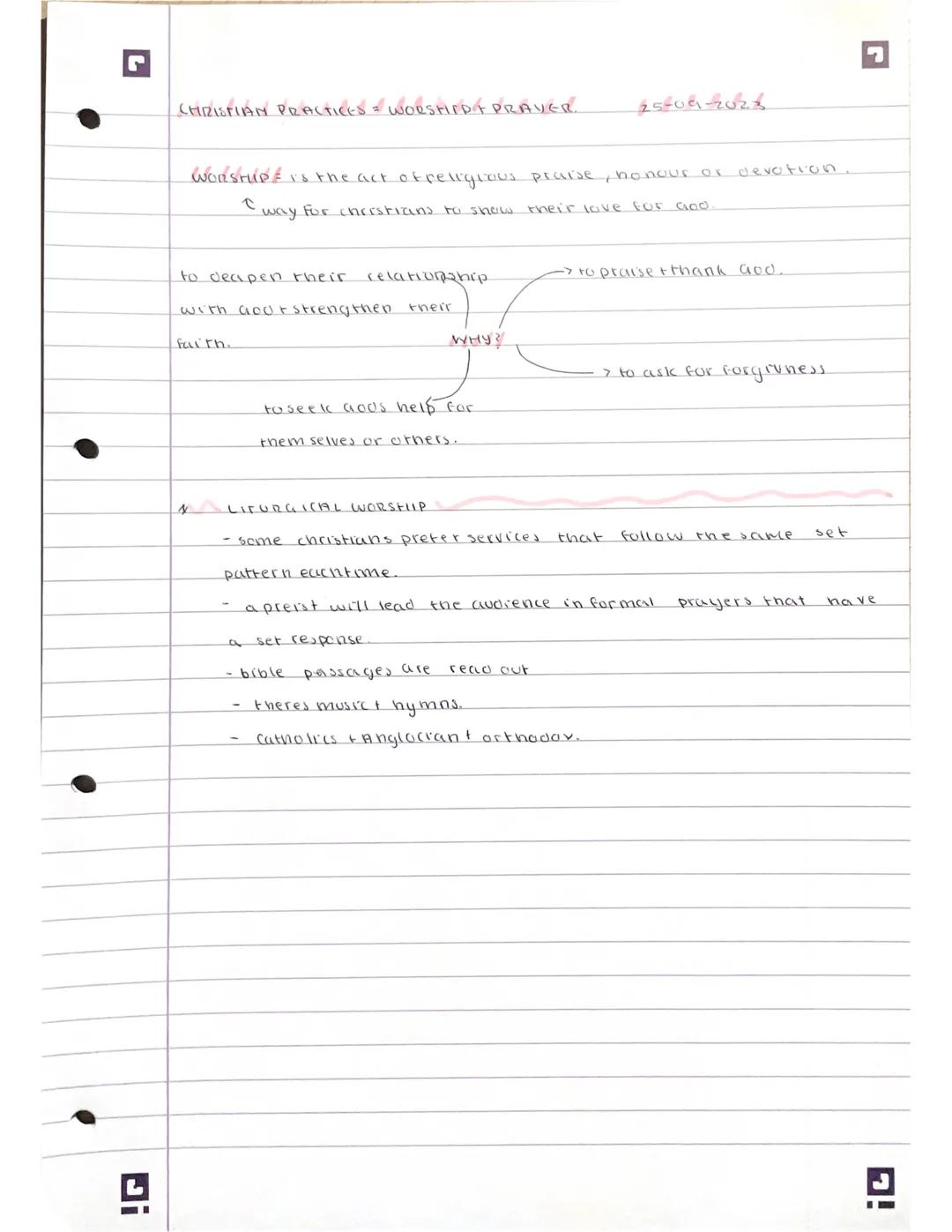 Christian Practices (religious studies)