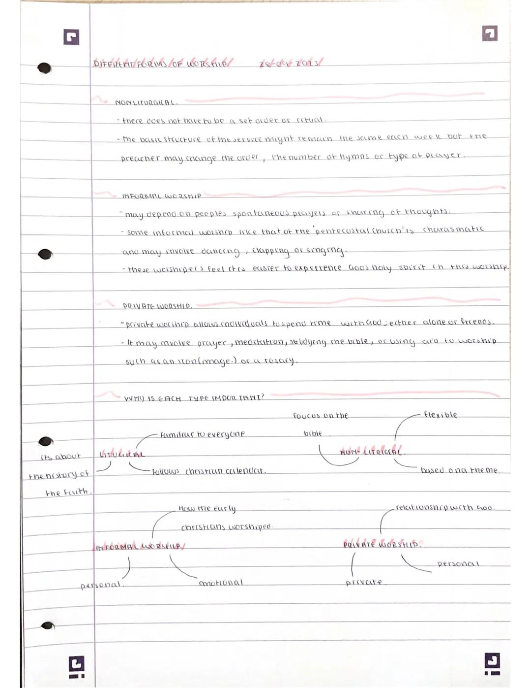 CHRISTIAN PRACTICES = WORSHIP F PRAYER.
25809-22024
WORSHIP is the act of religious praise, honour or
I way for christians to show their lov