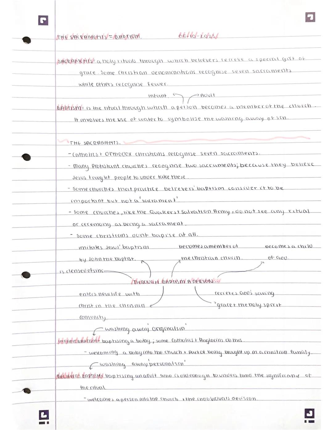 CHRISTIAN PRACTICES = WORSHIP F PRAYER.
25809-22024
WORSHIP is the act of religious praise, honour or
I way for christians to show their lov