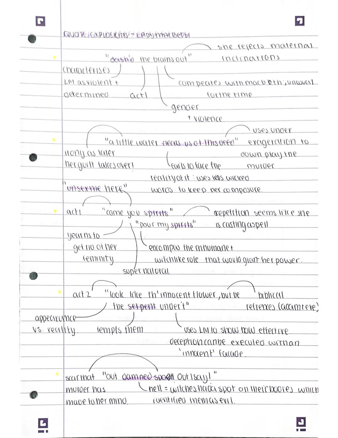 Macbeth- Quotes explosions/ Annotated quotes