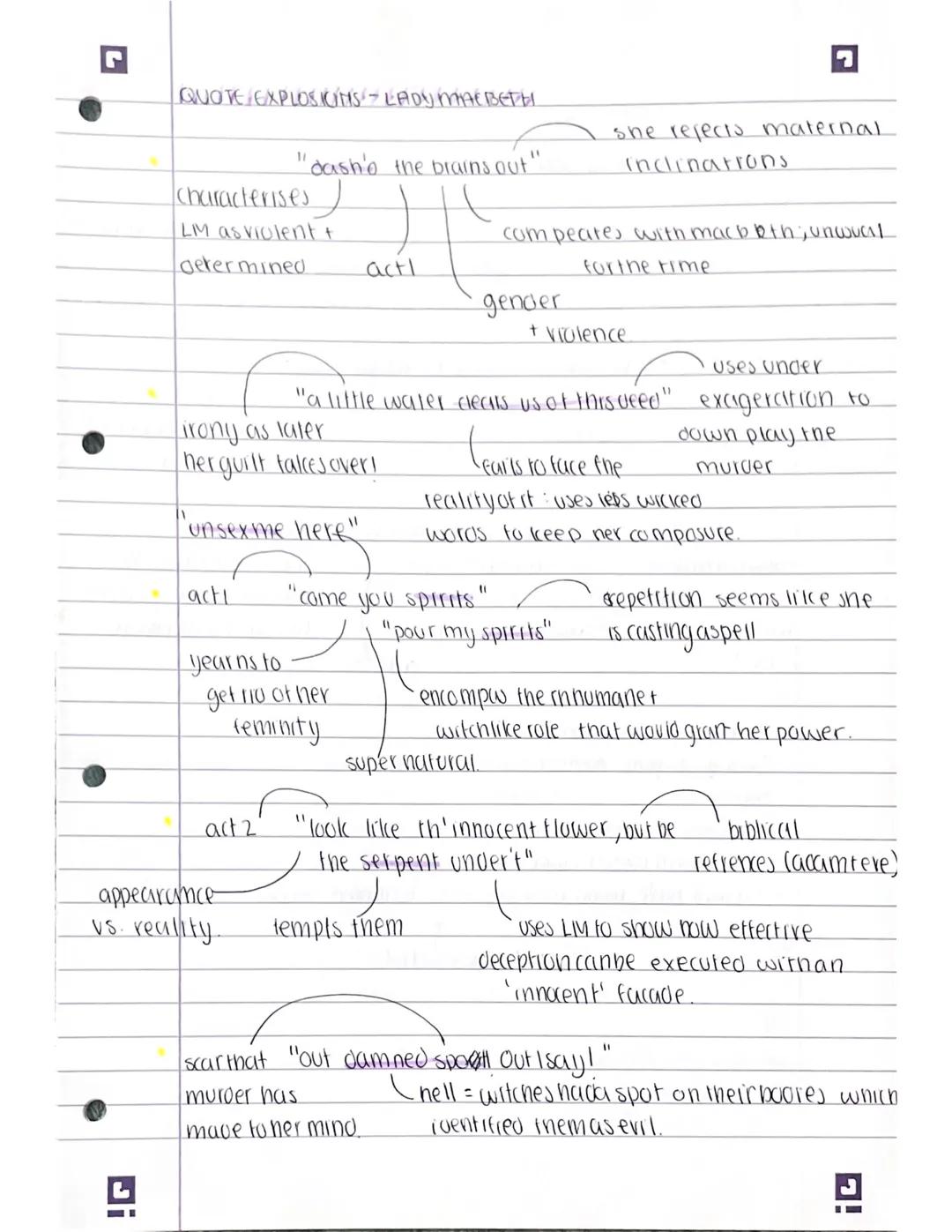 QUOTE EXPLOSIONS - LADY MACBETH
"dash's the brains out"
characterises,
LM as violent +
determined
she rejects maternal
Inclinations
compeate