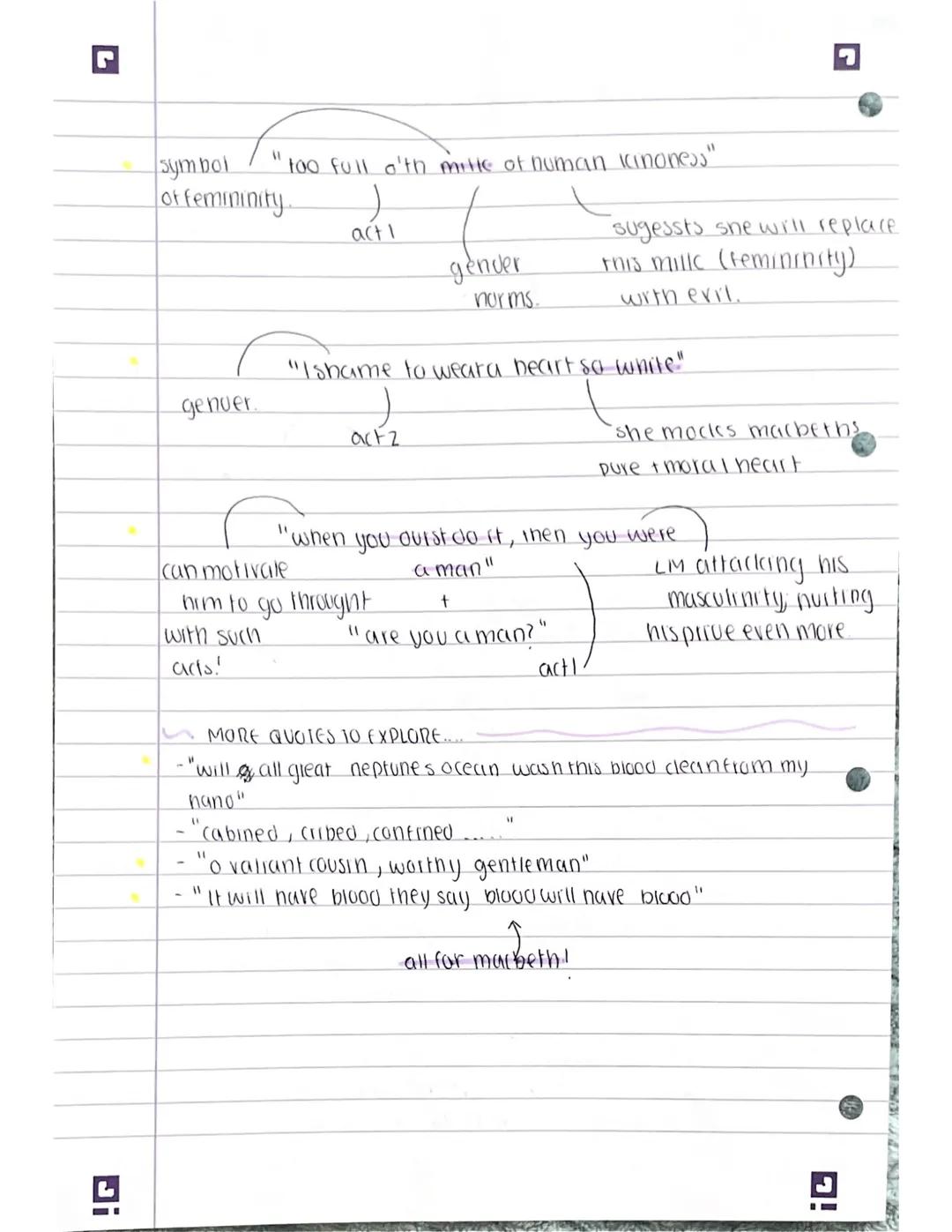 QUOTE EXPLOSIONS - LADY MACBETH
"dash's the brains out"
characterises,
LM as violent +
determined
she rejects maternal
Inclinations
compeate