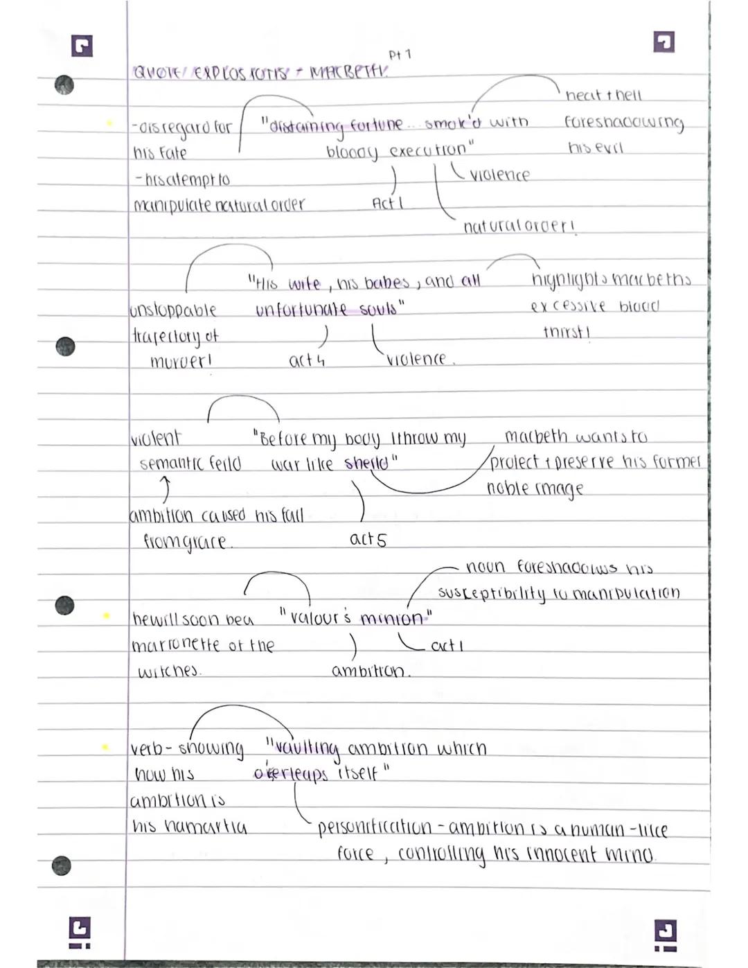 QUOTE EXPLOSIONS - LADY MACBETH
"dash's the brains out"
characterises,
LM as violent +
determined
she rejects maternal
Inclinations
compeate