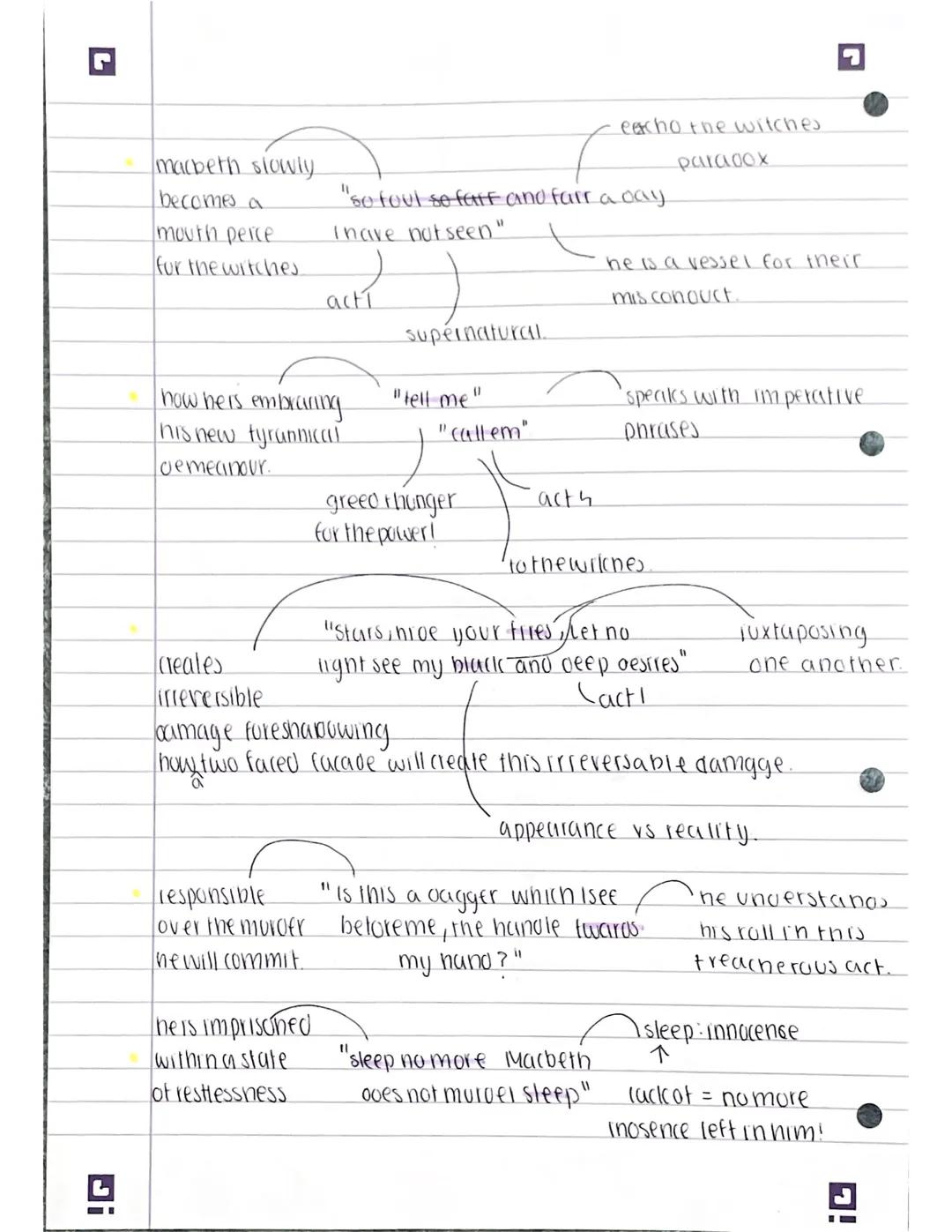 QUOTE EXPLOSIONS - LADY MACBETH
"dash's the brains out"
characterises,
LM as violent +
determined
she rejects maternal
Inclinations
compeate