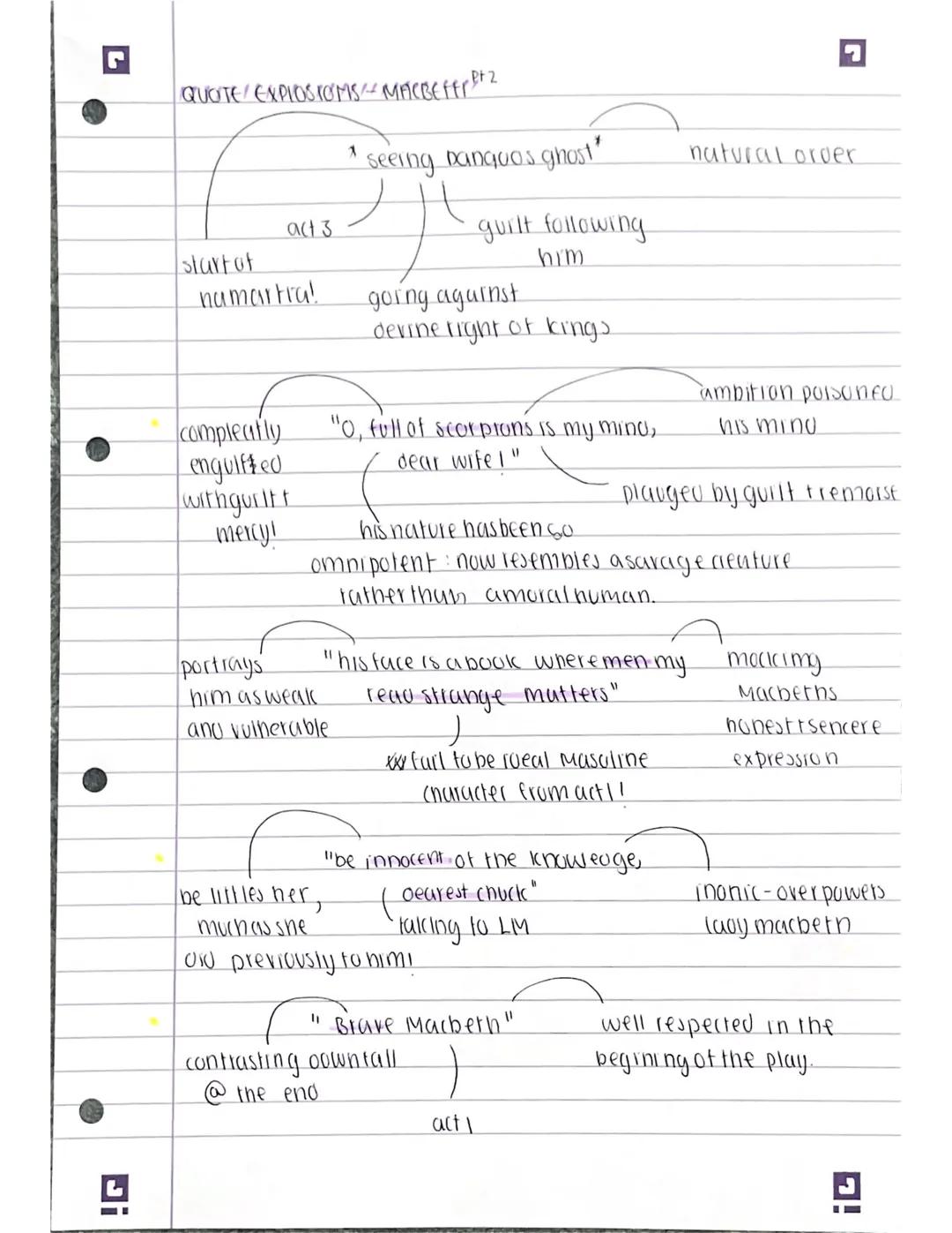 QUOTE EXPLOSIONS - LADY MACBETH
"dash's the brains out"
characterises,
LM as violent +
determined
she rejects maternal
Inclinations
compeate