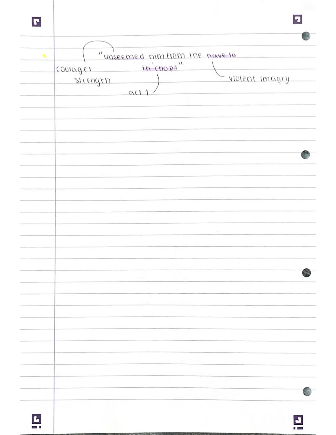 QUOTE EXPLOSIONS - LADY MACBETH
"dash's the brains out"
characterises,
LM as violent +
determined
she rejects maternal
Inclinations
compeate