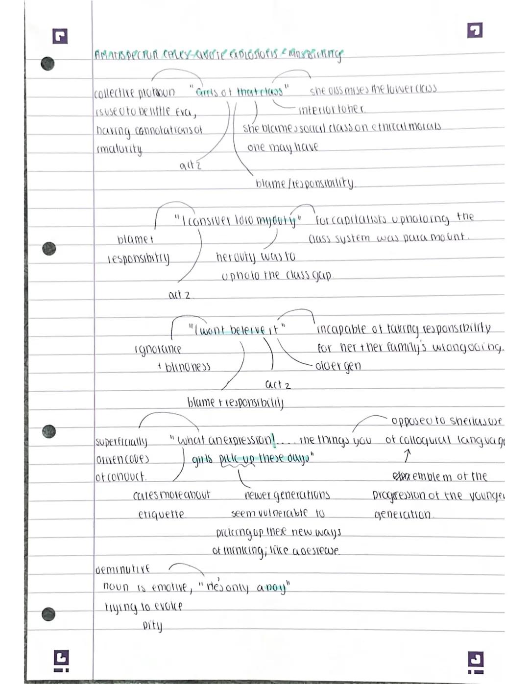 ANINSPECTOR/CALLS "VEXDROSTOTIS MR BURKIMER
adverb shows obviously it has nothing to oo with the
nis arrogat wietched girls suicide"
Def