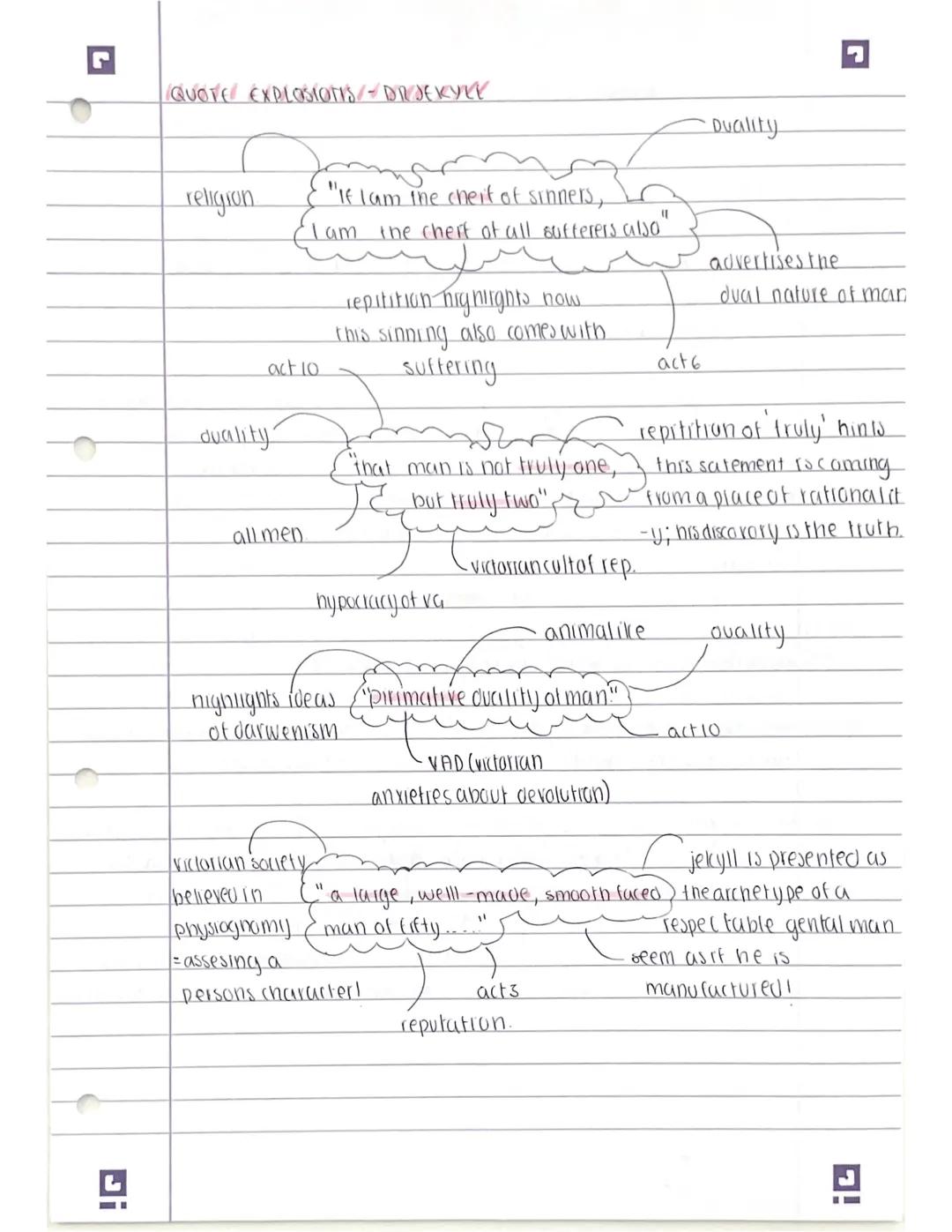 Dr Jekyll & Mr Hyde- Quotes explosions/ Annotated quotes