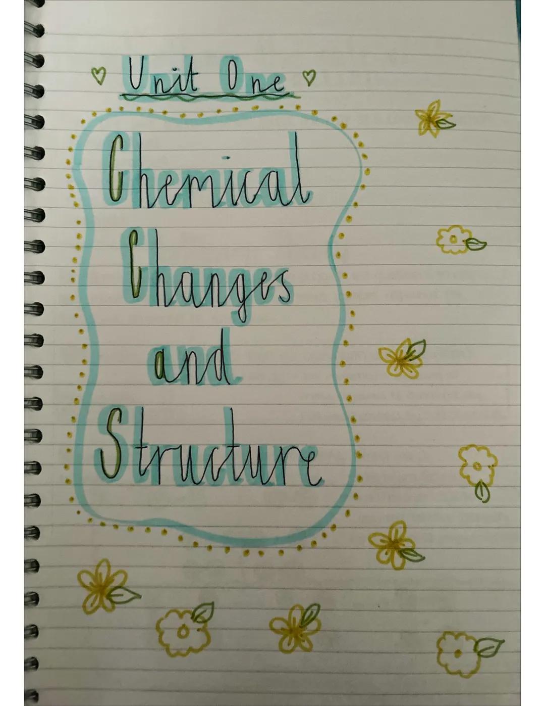 Higher Chemistry: Unit 1- Chemical Changes and Structure Notes