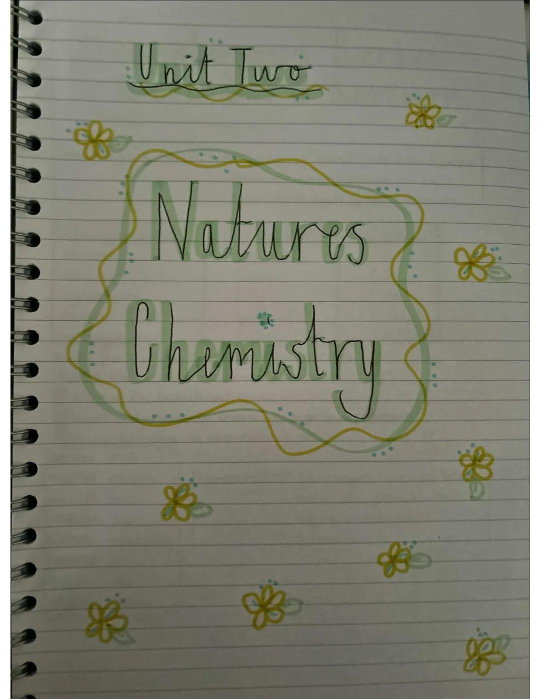 Higher chemistry: Unit 2 - Natures chemistry Notes