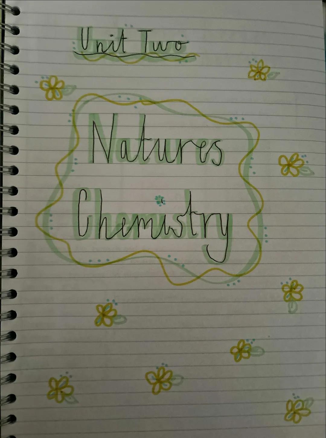 Unit Two
Natures
Chemistry Homologous Series
: National 5 Revision
Homologous Series
A family of compounds with sumillar
chemical properties