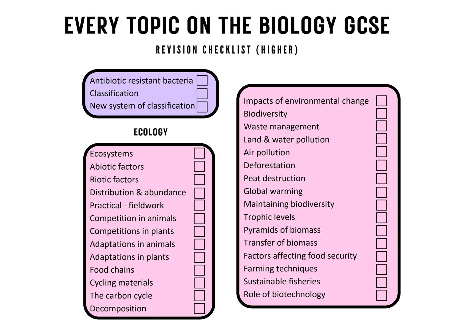 EVERY TOPIC ON THE BIOLOGY GCSE
CELL BIOLOGY
Microscopy
-
Practical using a light microscope
Animal and plant cells
Eukaryotic & prokaryotic