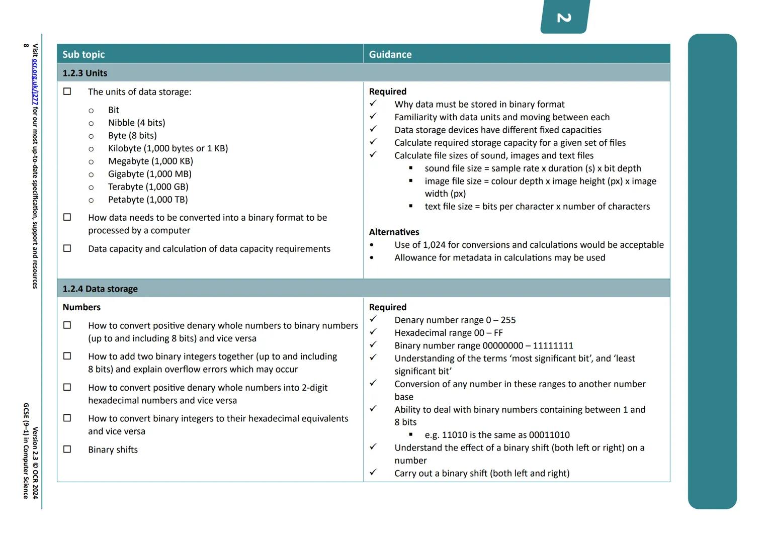 Qualification
Accredited
OCR
Oxford Cambridge and RSA
GCSE (9-1)
Specification
COMPUTER
SCIENCE
J277
For first assessment in 2022
X
2214
R23