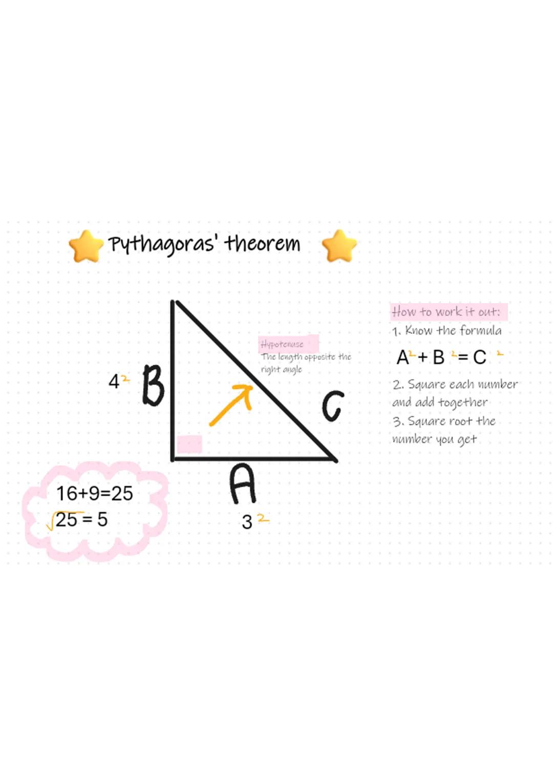 # Pythagoras' theorem
16+9=25
25=5
Hypotenuse
The length opposite the
right angle
BC
A
32
How to work it out:
1. Know the formula
A