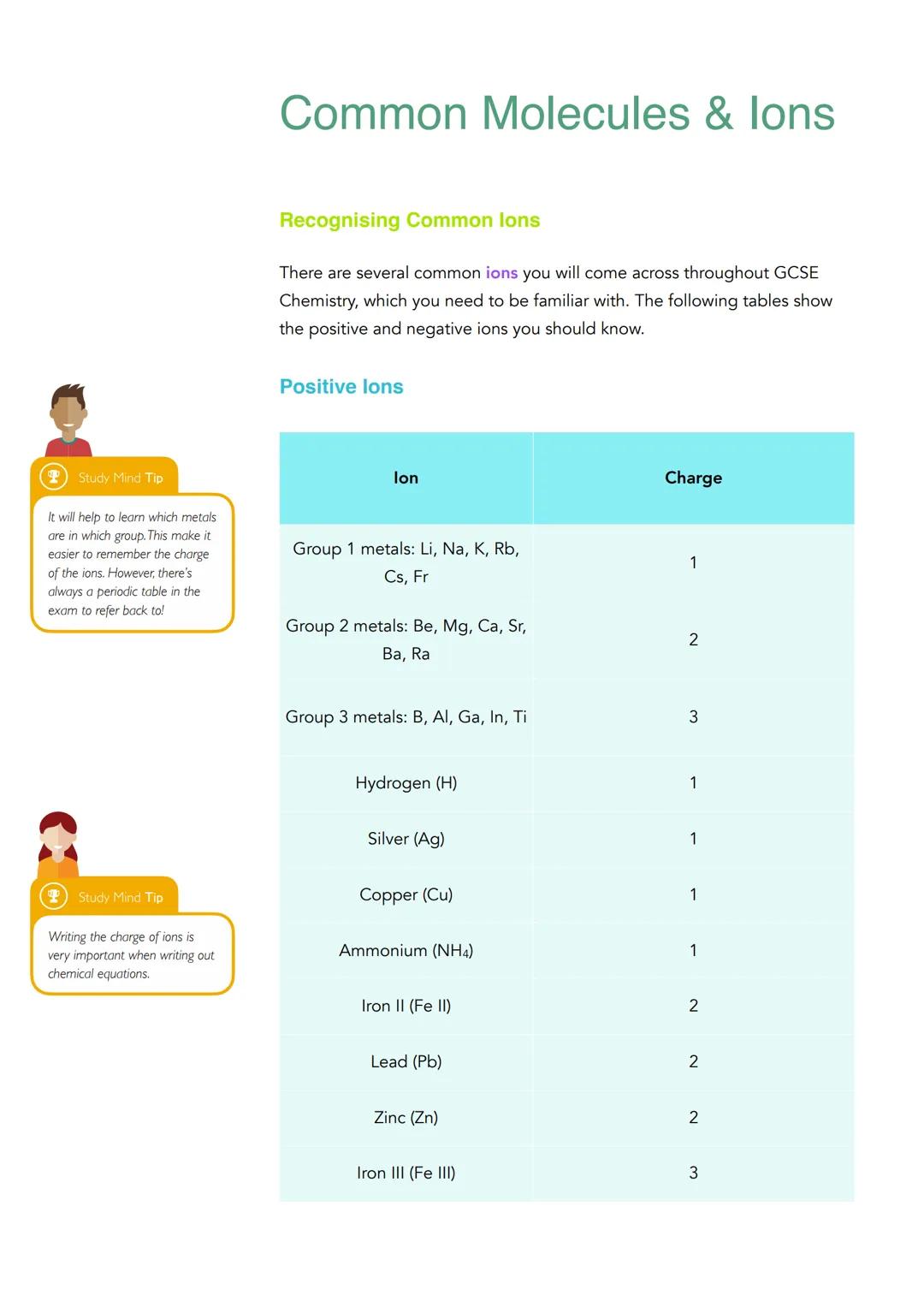1.
Key Aims
Chemical Equations.
2. Balancing Equations.
3. State Symbols.
Chemical Equations
Equations
Chemical Equations
Chemical reactions