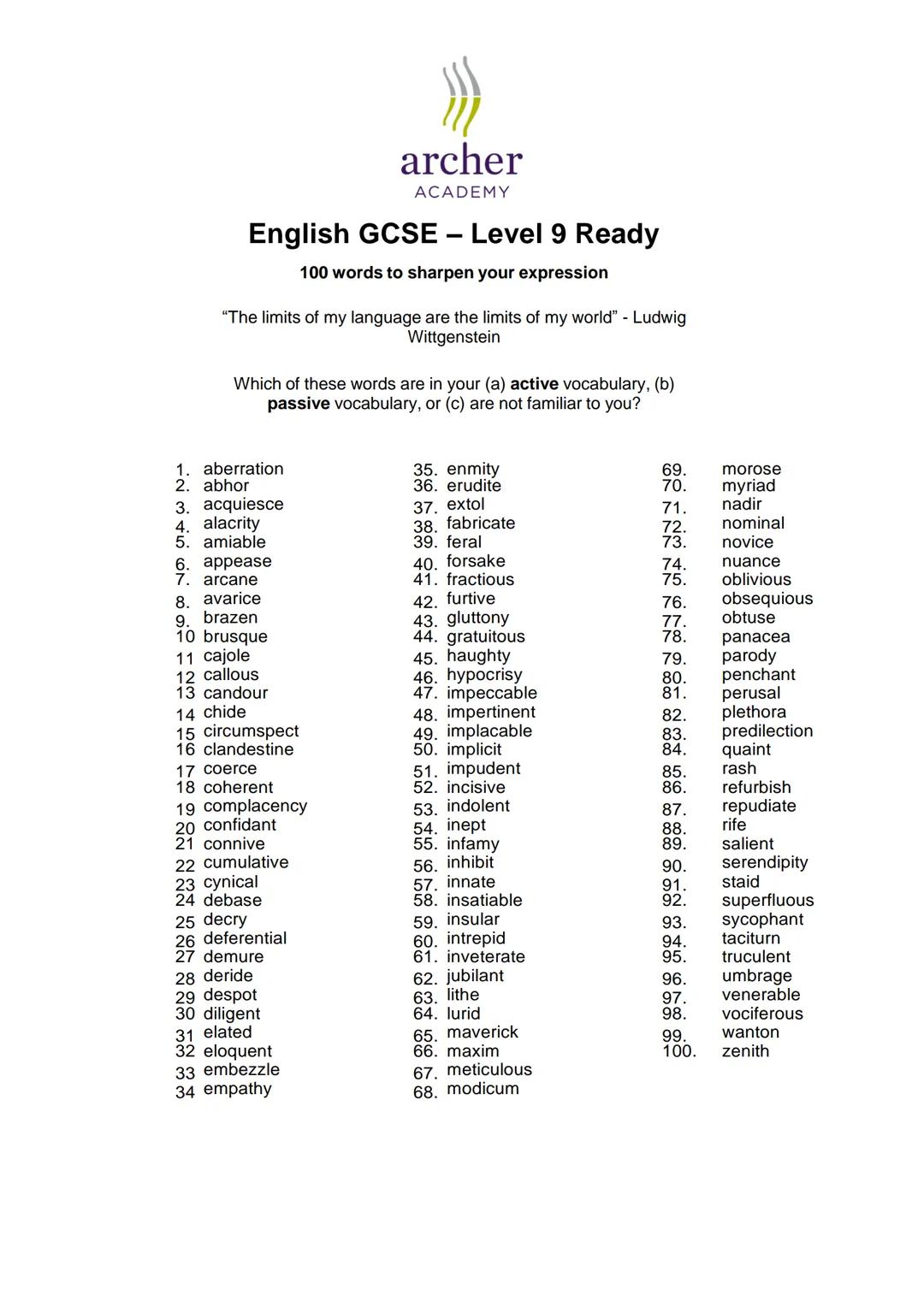 GCSE English Language Vocabulary