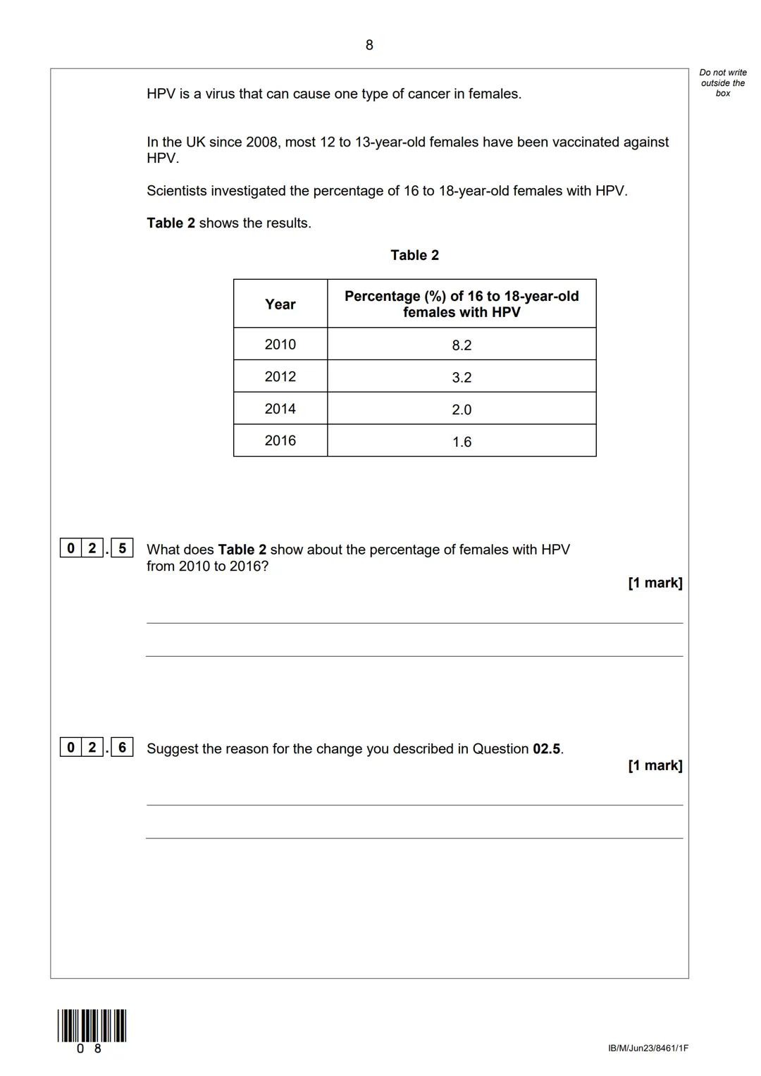 AQA
Please write clearly in block capitals.
Centre number
Surname
Forename(s)
Candidate signature
GCSE
BIOLOGY
Candidate number
I declare th