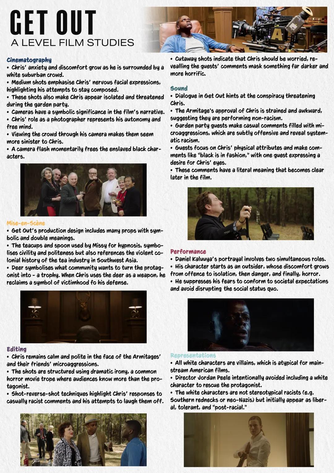 # GET OUT
A LEVEL FILM STUDIES
## Cinematography
- Chris' anxiety and discomfort grow as he is surrounded by a white suburban crowd.
- Med