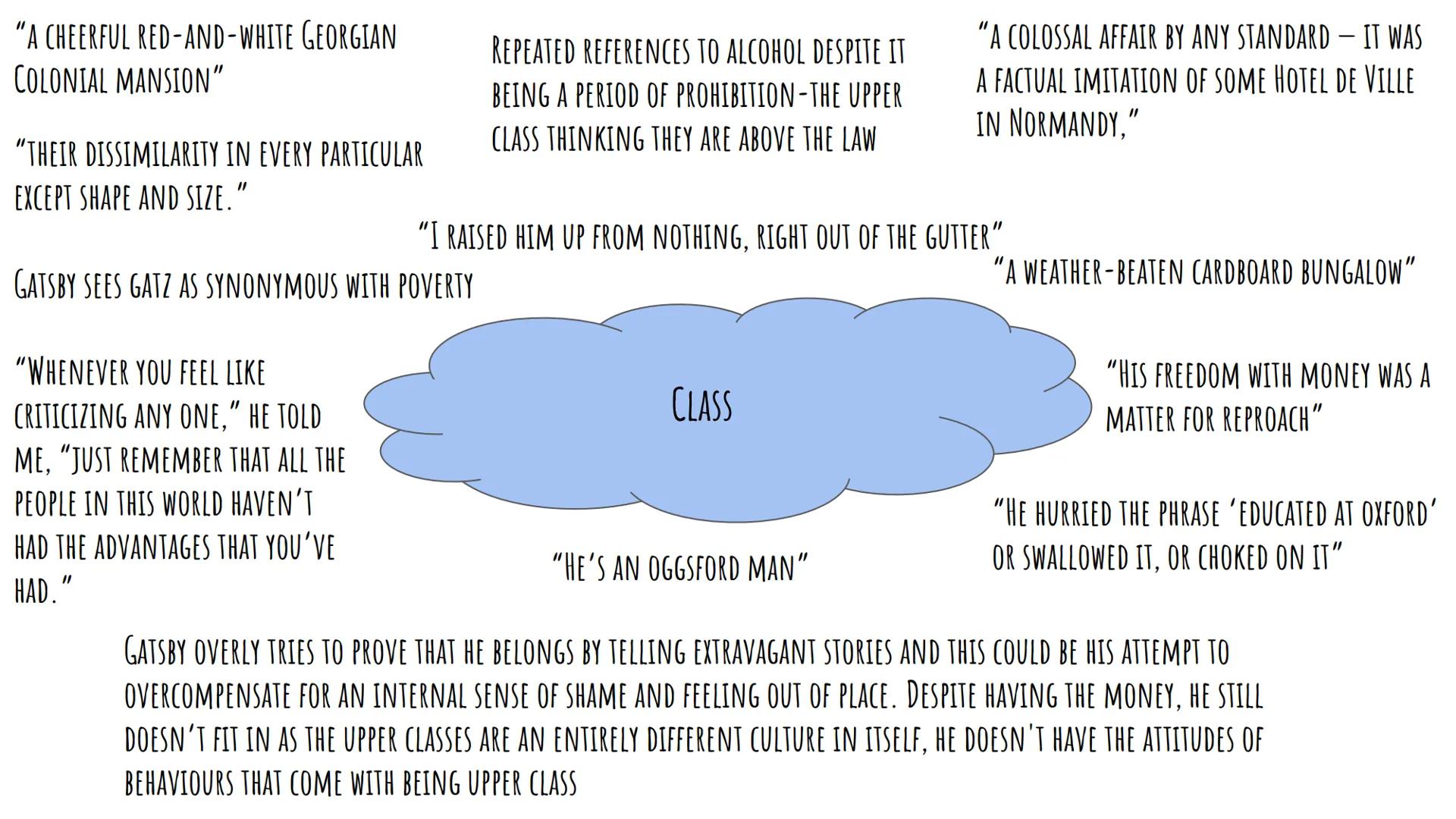 GATSBY "THERE MUST HAVE BEEN MOMENTS EVEN THAT
AFTERNOON WHEN DAISY TUMBLED SHORT OF
--
HIS DREAMS NOT THROUGH HER OWN FAULT,
BUT BECAUSE OF