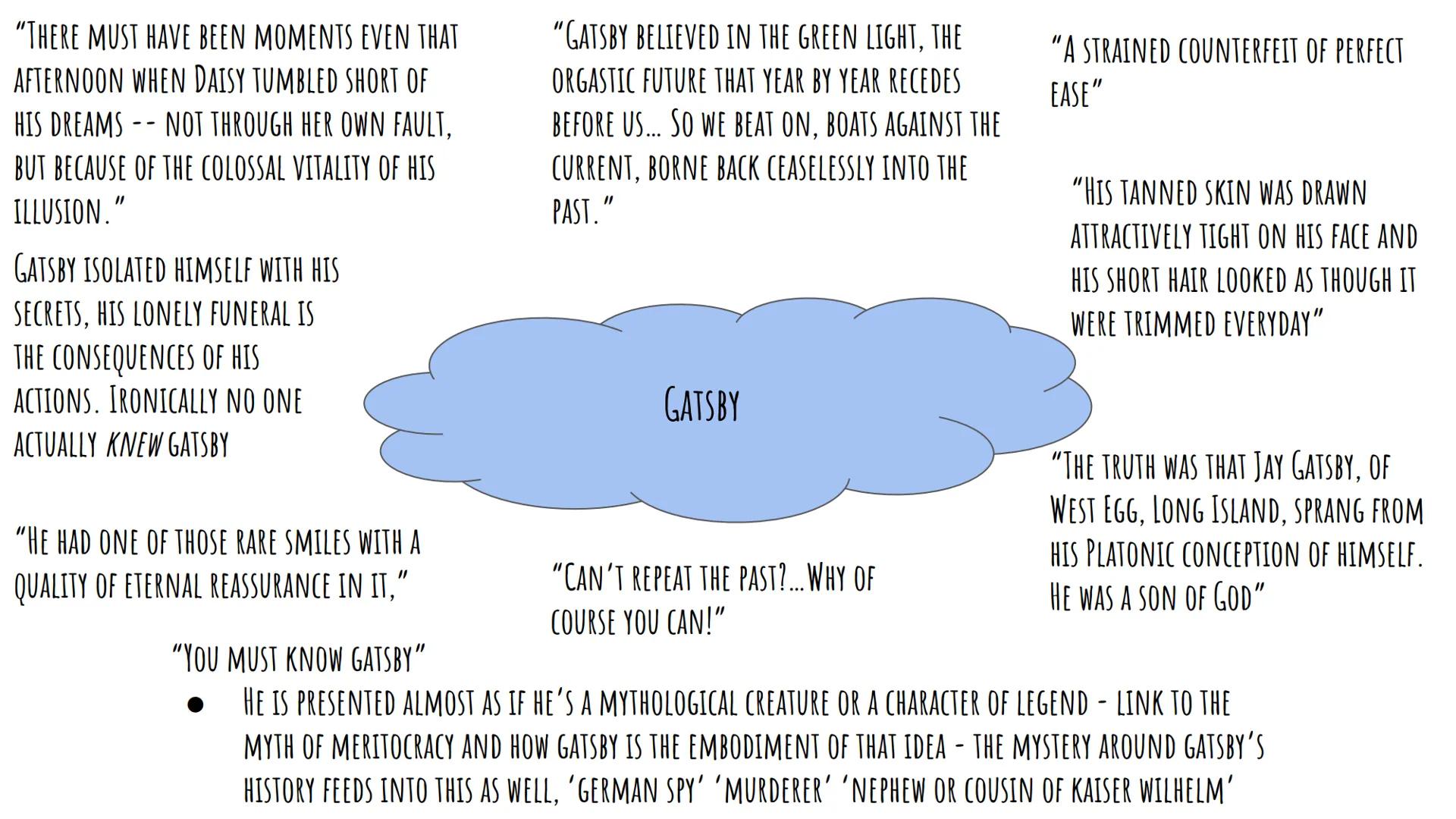 GATSBY "THERE MUST HAVE BEEN MOMENTS EVEN THAT
AFTERNOON WHEN DAISY TUMBLED SHORT OF
--
HIS DREAMS NOT THROUGH HER OWN FAULT,
BUT BECAUSE OF