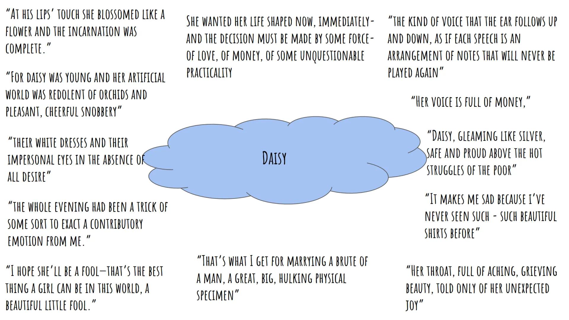 GATSBY "THERE MUST HAVE BEEN MOMENTS EVEN THAT
AFTERNOON WHEN DAISY TUMBLED SHORT OF
--
HIS DREAMS NOT THROUGH HER OWN FAULT,
BUT BECAUSE OF