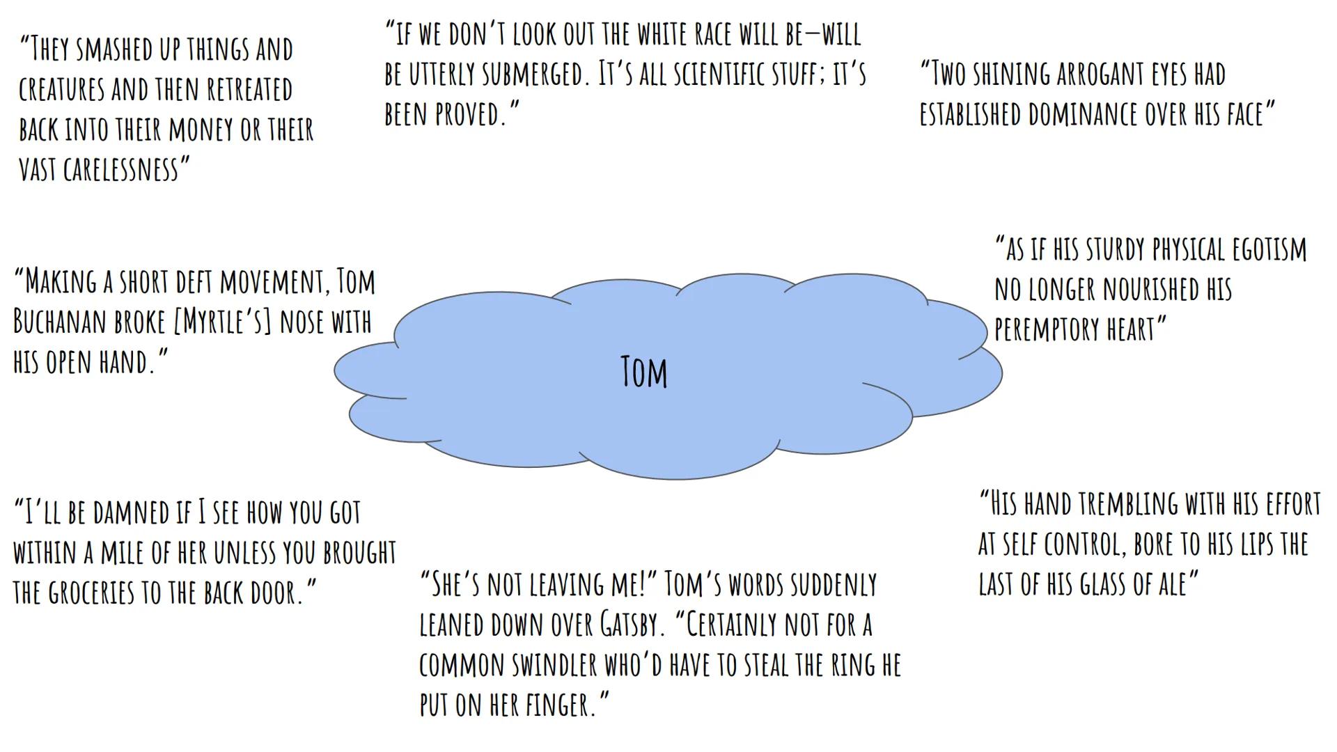 GATSBY "THERE MUST HAVE BEEN MOMENTS EVEN THAT
AFTERNOON WHEN DAISY TUMBLED SHORT OF
--
HIS DREAMS NOT THROUGH HER OWN FAULT,
BUT BECAUSE OF