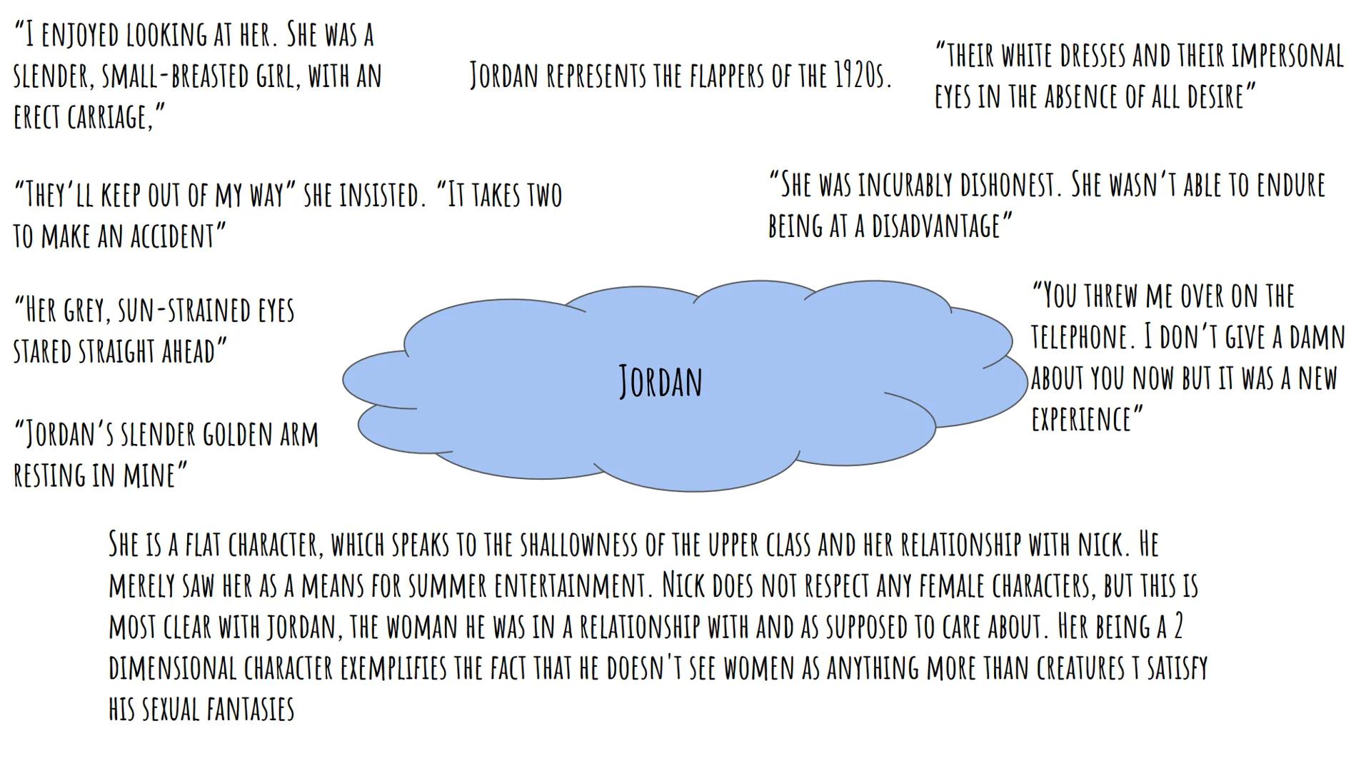 GATSBY "THERE MUST HAVE BEEN MOMENTS EVEN THAT
AFTERNOON WHEN DAISY TUMBLED SHORT OF
--
HIS DREAMS NOT THROUGH HER OWN FAULT,
BUT BECAUSE OF