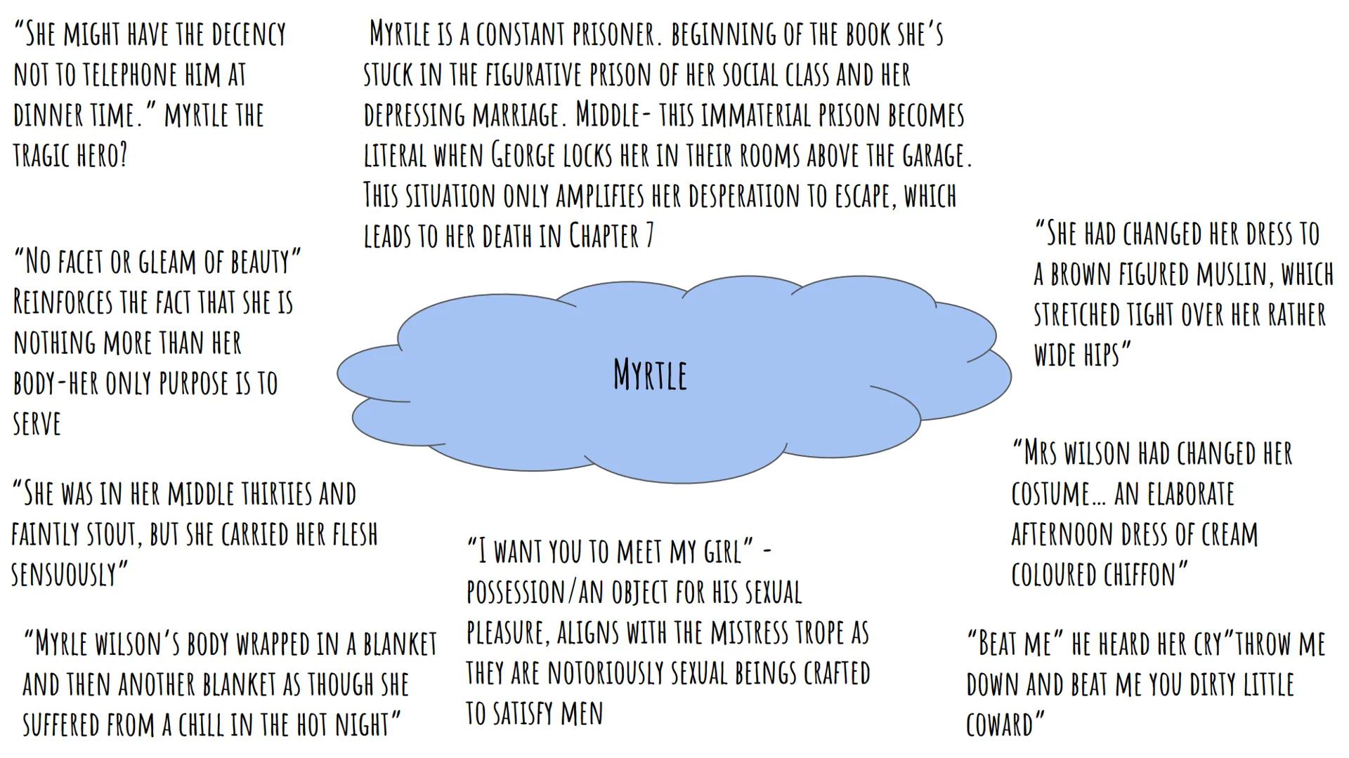 GATSBY "THERE MUST HAVE BEEN MOMENTS EVEN THAT
AFTERNOON WHEN DAISY TUMBLED SHORT OF
--
HIS DREAMS NOT THROUGH HER OWN FAULT,
BUT BECAUSE OF