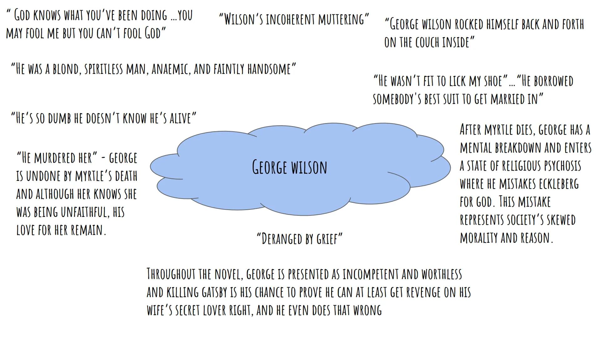GATSBY "THERE MUST HAVE BEEN MOMENTS EVEN THAT
AFTERNOON WHEN DAISY TUMBLED SHORT OF
--
HIS DREAMS NOT THROUGH HER OWN FAULT,
BUT BECAUSE OF