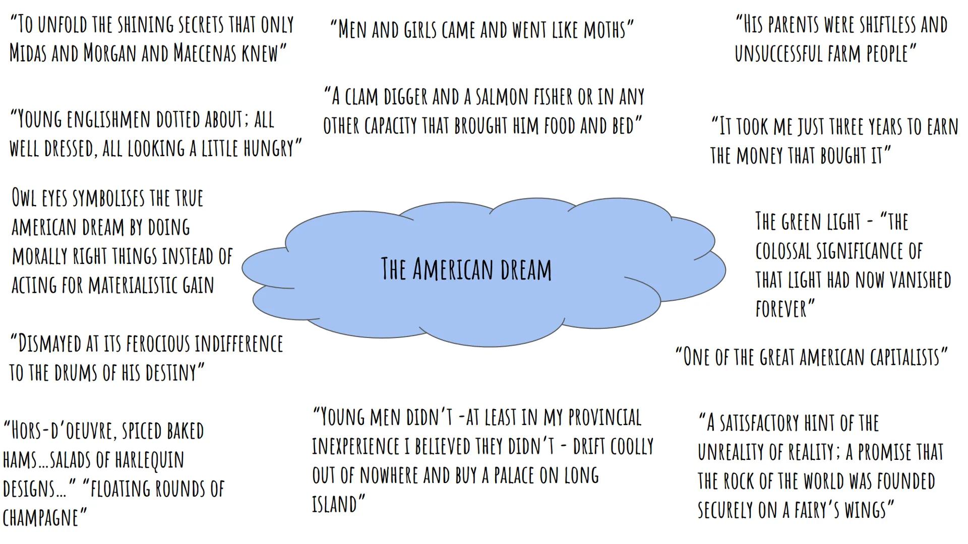 GATSBY "THERE MUST HAVE BEEN MOMENTS EVEN THAT
AFTERNOON WHEN DAISY TUMBLED SHORT OF
--
HIS DREAMS NOT THROUGH HER OWN FAULT,
BUT BECAUSE OF