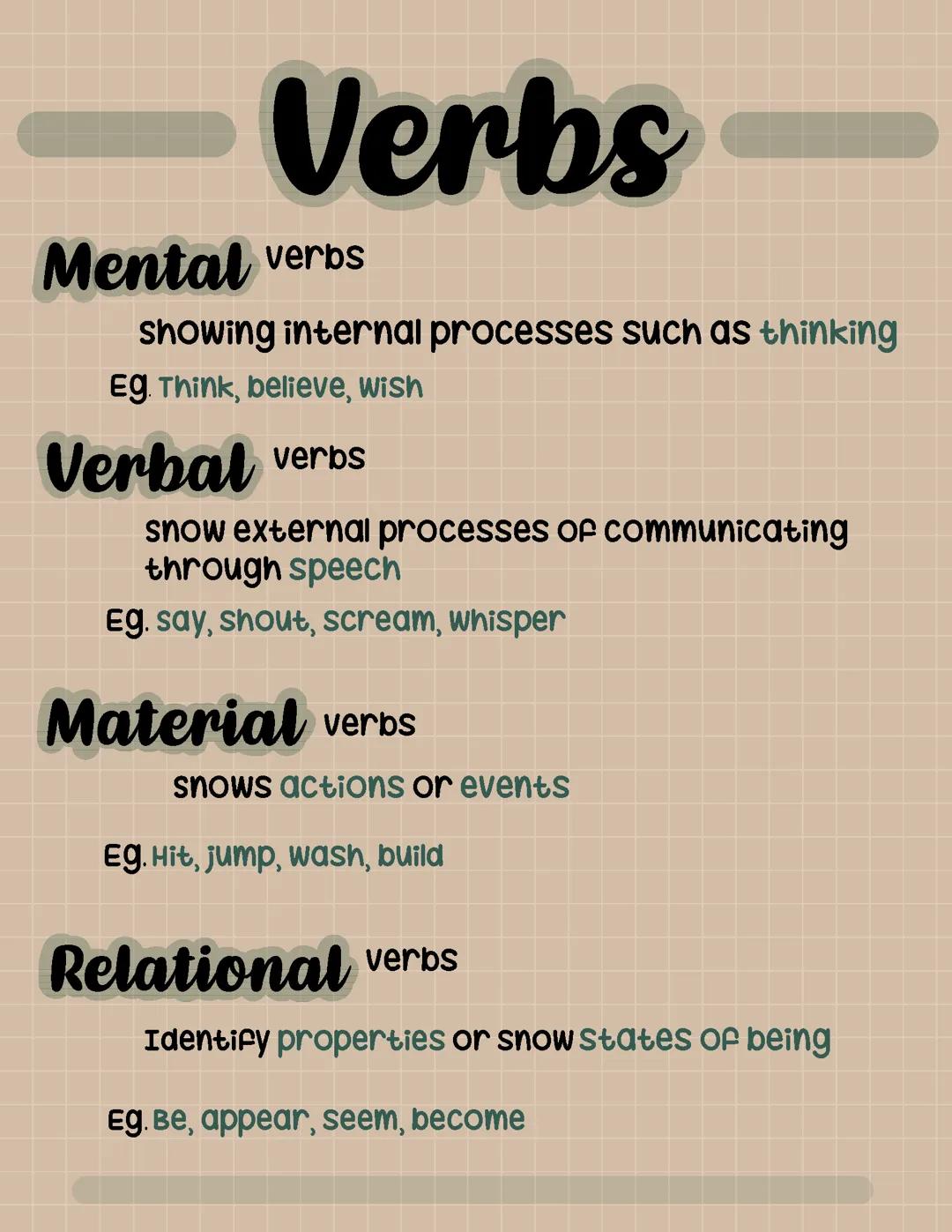 word classes & subclasses a-level english language