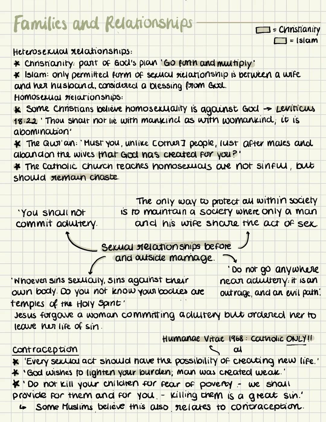 aqa re family and relationships christianity and islam