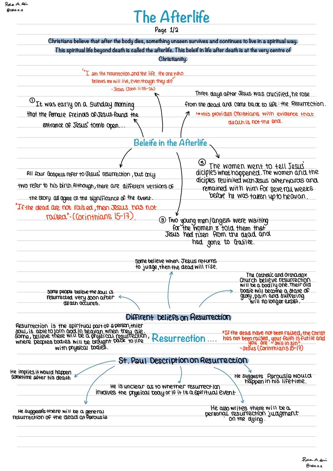 GCSE Religious Studies: Christianity
