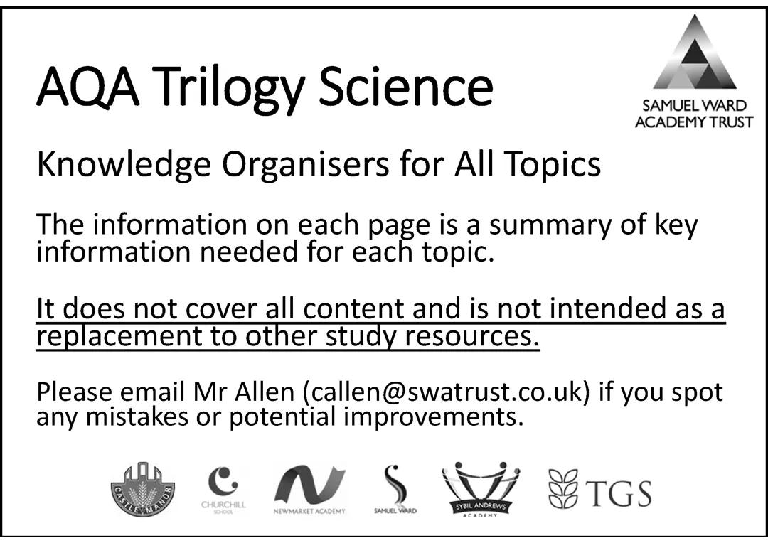 GCSE AQA biology Knowledge organisers