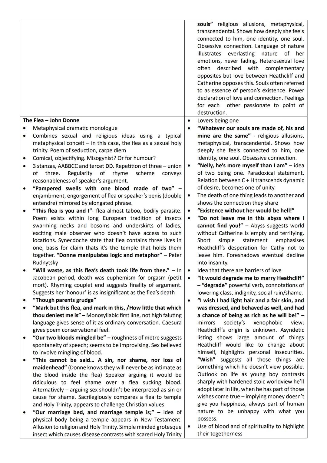 Poem
•
Who so list to hount I knowe where is an hynde - Thomas Wyatt
Typical 16th century Petrarchan sonnet. Extended metaphor
of the hunt (
