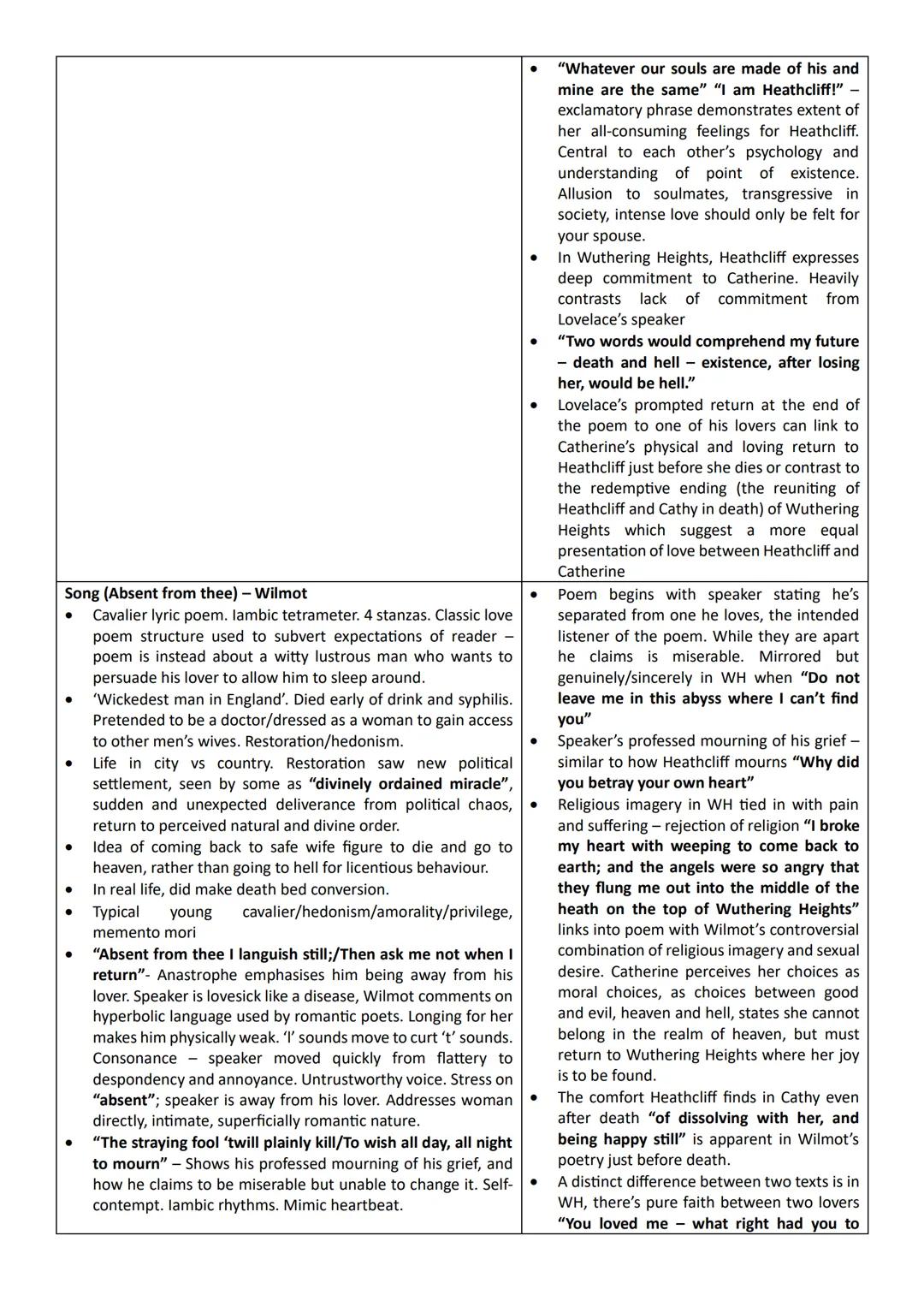 Poem
•
Who so list to hount I knowe where is an hynde - Thomas Wyatt
Typical 16th century Petrarchan sonnet. Extended metaphor
of the hunt (