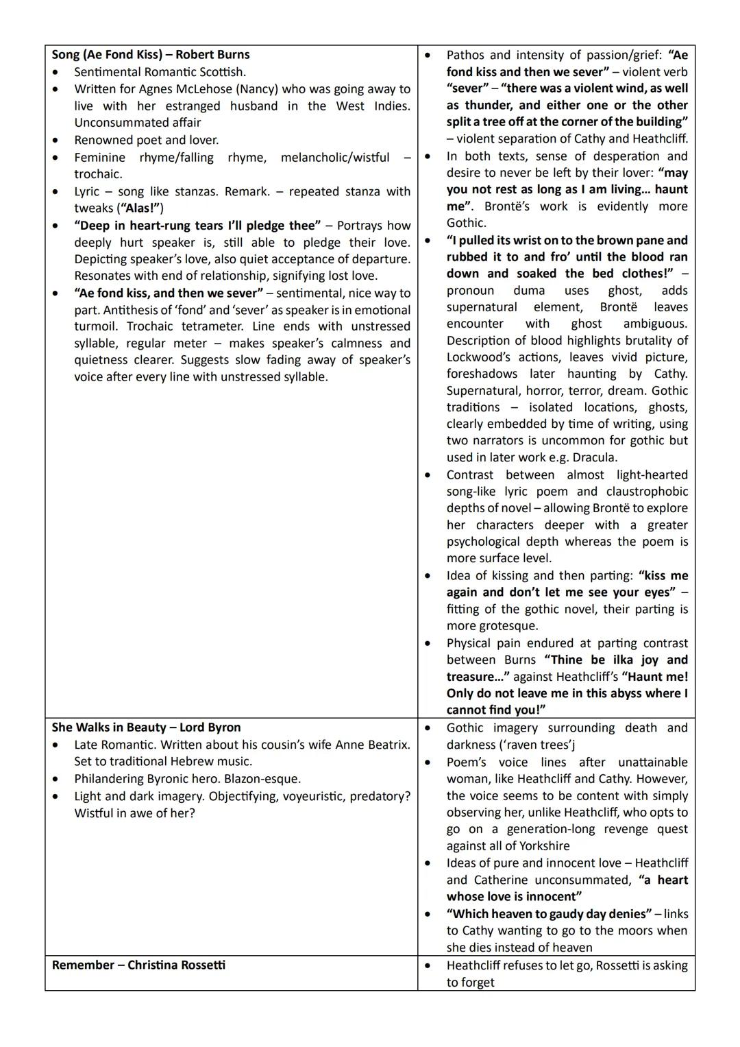 Poem
•
Who so list to hount I knowe where is an hynde - Thomas Wyatt
Typical 16th century Petrarchan sonnet. Extended metaphor
of the hunt (