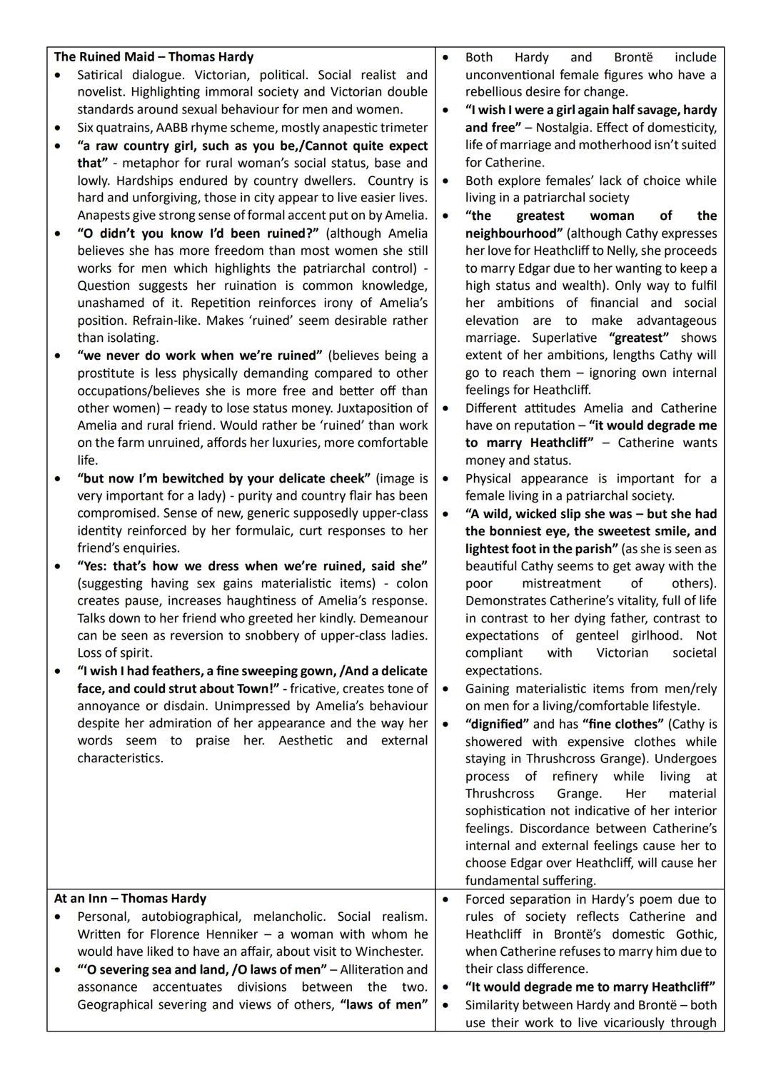 Poem
•
Who so list to hount I knowe where is an hynde - Thomas Wyatt
Typical 16th century Petrarchan sonnet. Extended metaphor
of the hunt (