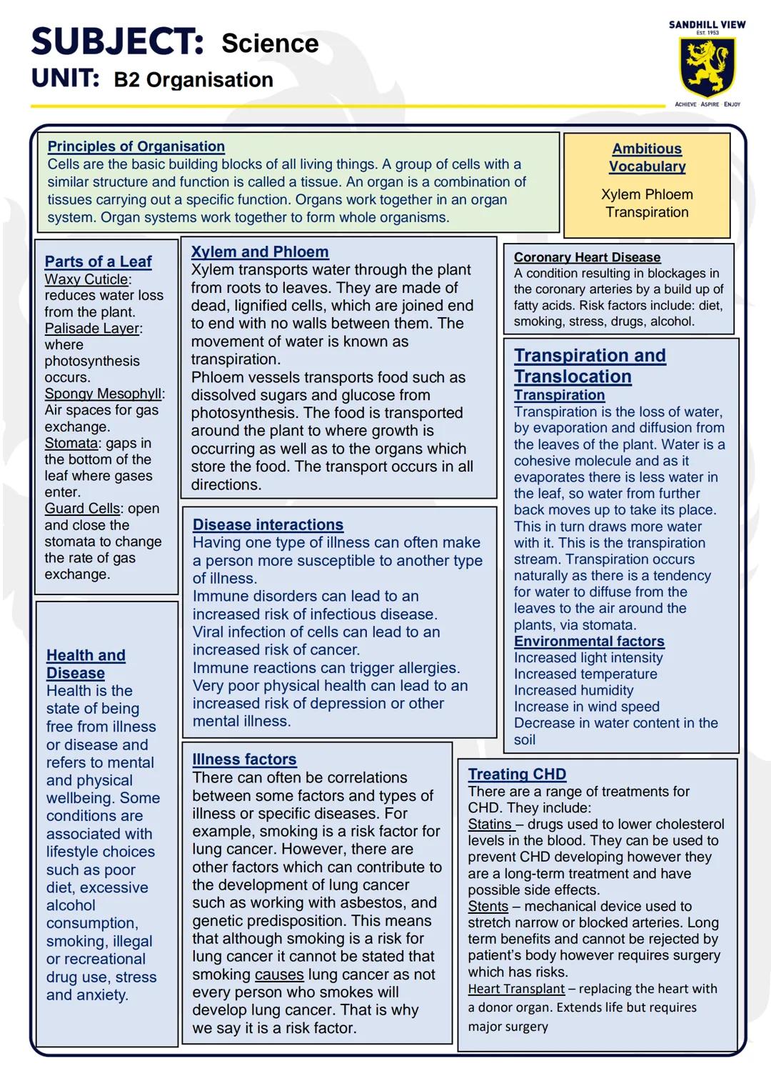 SUBJECT: Science
UNIT: B2 Organisation
SANDHILL VIEW
EST. 1953
ACHIEVE ASPIRE ENJOY
Principles of Organisation
Cells are the basic building