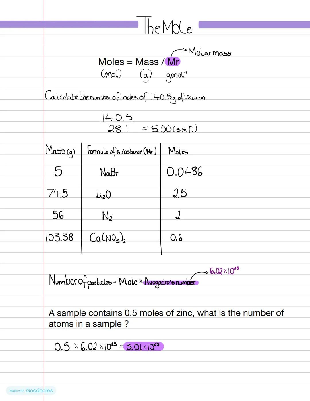 # The Mole
->Molar mass
Moles = Mass / Mr
(mol) (g) gmol"
Calculate the number of moles of 140.5g of silicon.
$
\frac{140.5}{28.1} = 5.