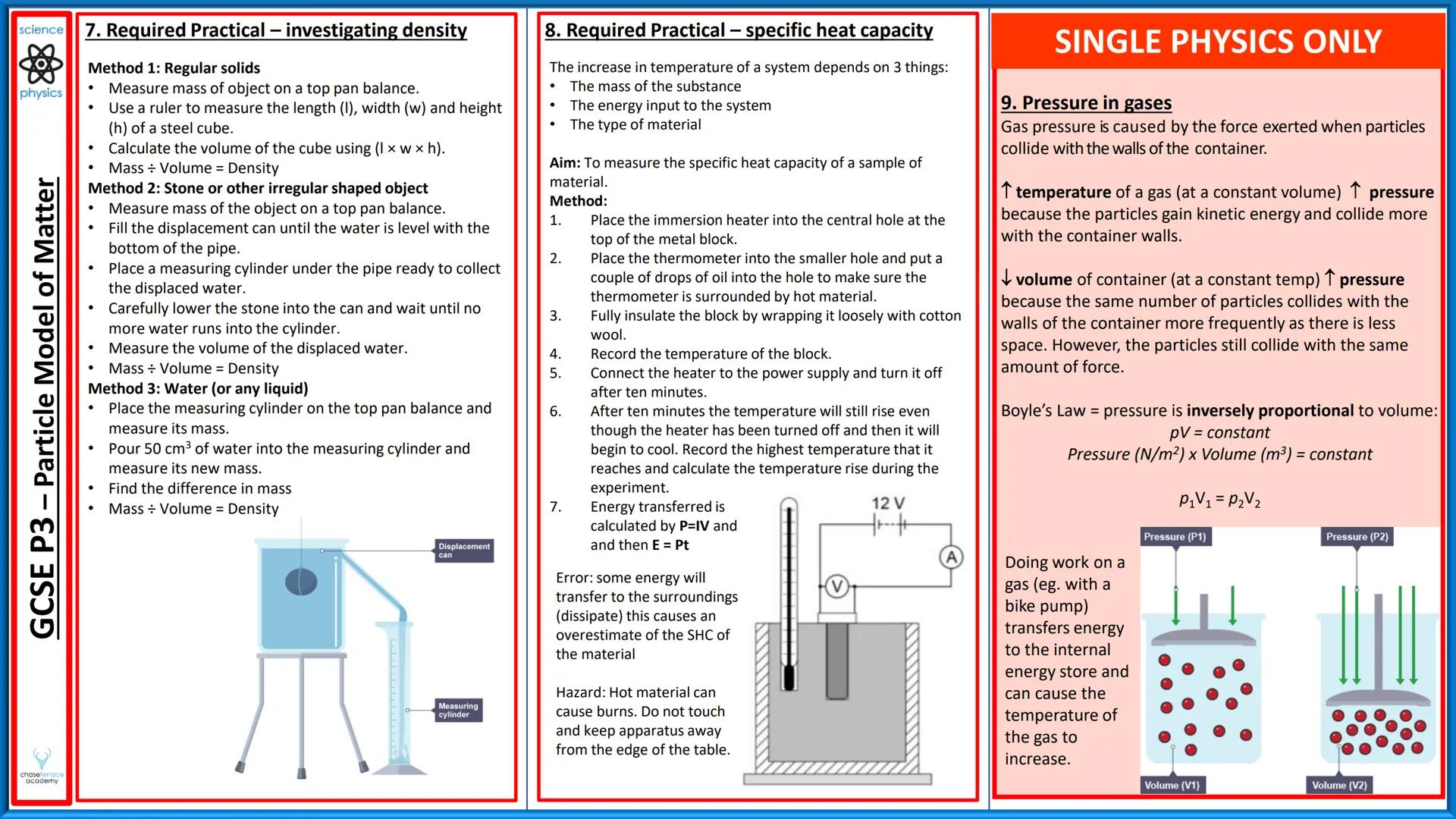 science
1. Particle
model
physics
GCSE P3 - Particle Model of Matter
chaselerrace
academy
4. Changing state Adding or removing energy from a
