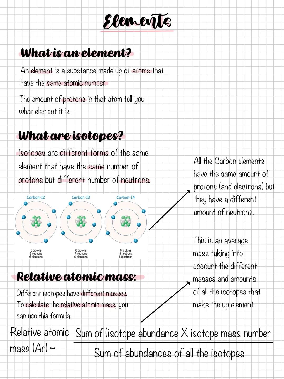 Alome
What is an atom?
All substances are made of atoms. They are very tiny and have a radius of
ΤΟ
O nanometres (Ix10-10 m).
The electrons.