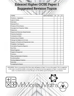 Know GCSE Maths paper 1  thumbnail