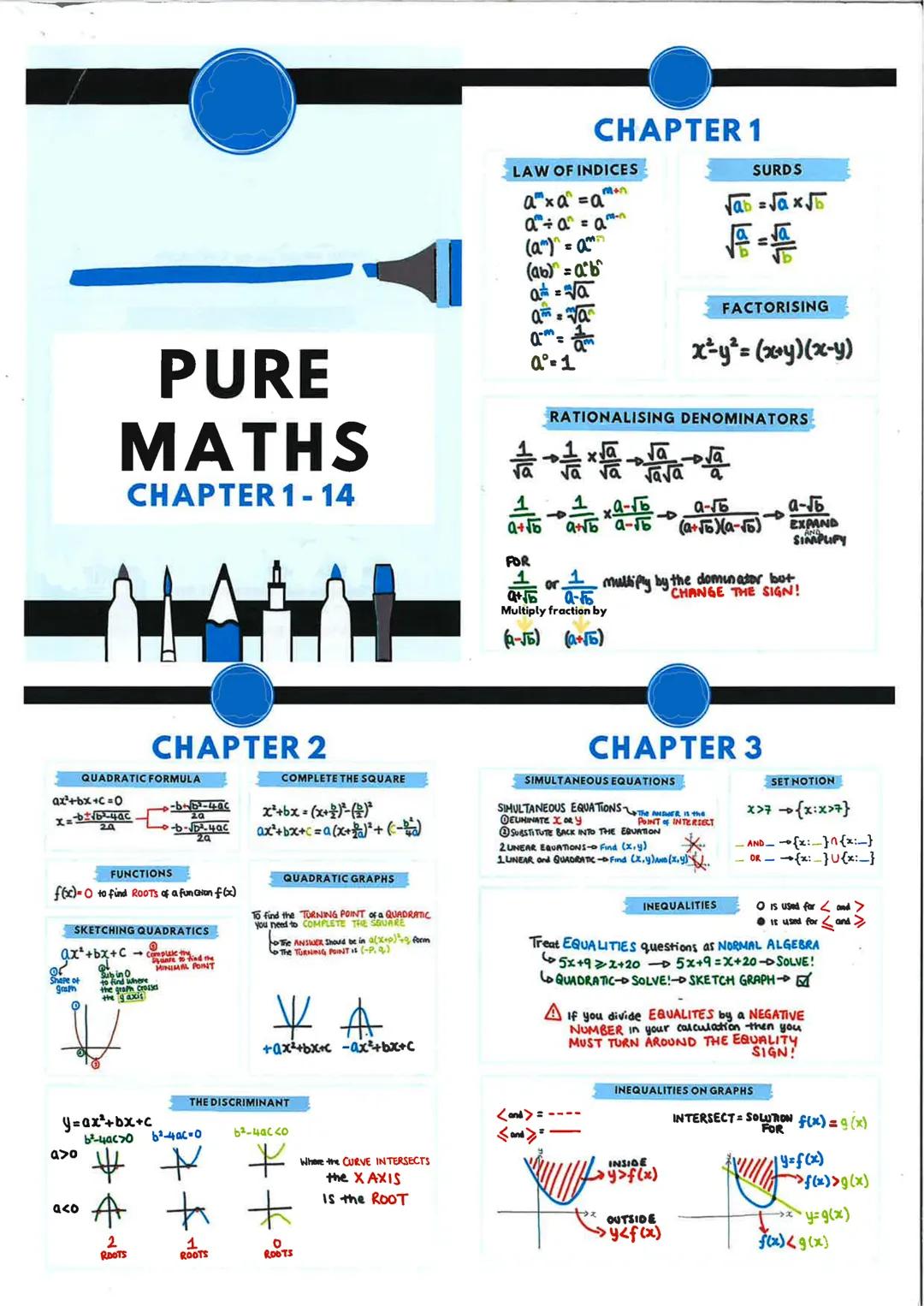 CHAPTER 10
CHAPTER 11
TRIG GUADRATICs
TIPS AND TRICKS
Tress them as NORMAL BUADENTICS
FACTORISE Equare each bracket O
Solve veing steps