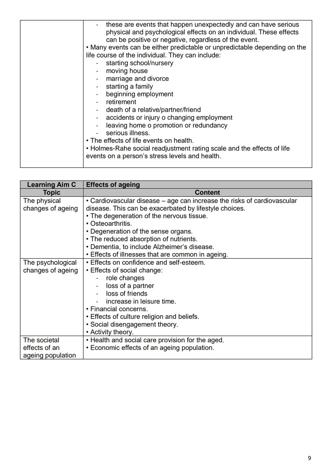 1 6
Health & Social Care
Revision Guidance
Units 1 & 2
Tudor
Grange
ACADEMY
WORCESTER
0 CONTENTS PAGE
Course details
Exam dates
Textbooks an