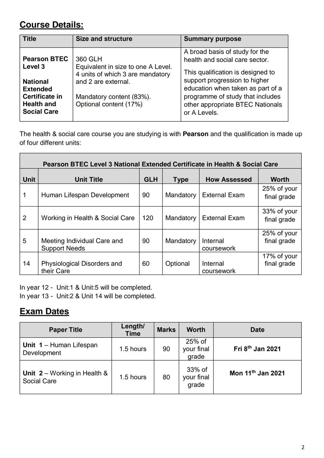 1 6
Health & Social Care
Revision Guidance
Units 1 & 2
Tudor
Grange
ACADEMY
WORCESTER
0 CONTENTS PAGE
Course details
Exam dates
Textbooks an